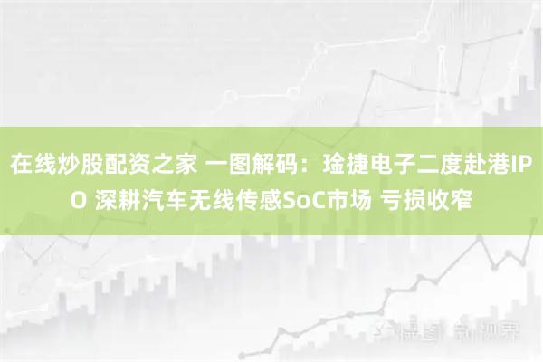在线炒股配资之家 一图解码：琻捷电子二度赴港IPO 深耕汽车无线传感SoC市场 亏损收窄